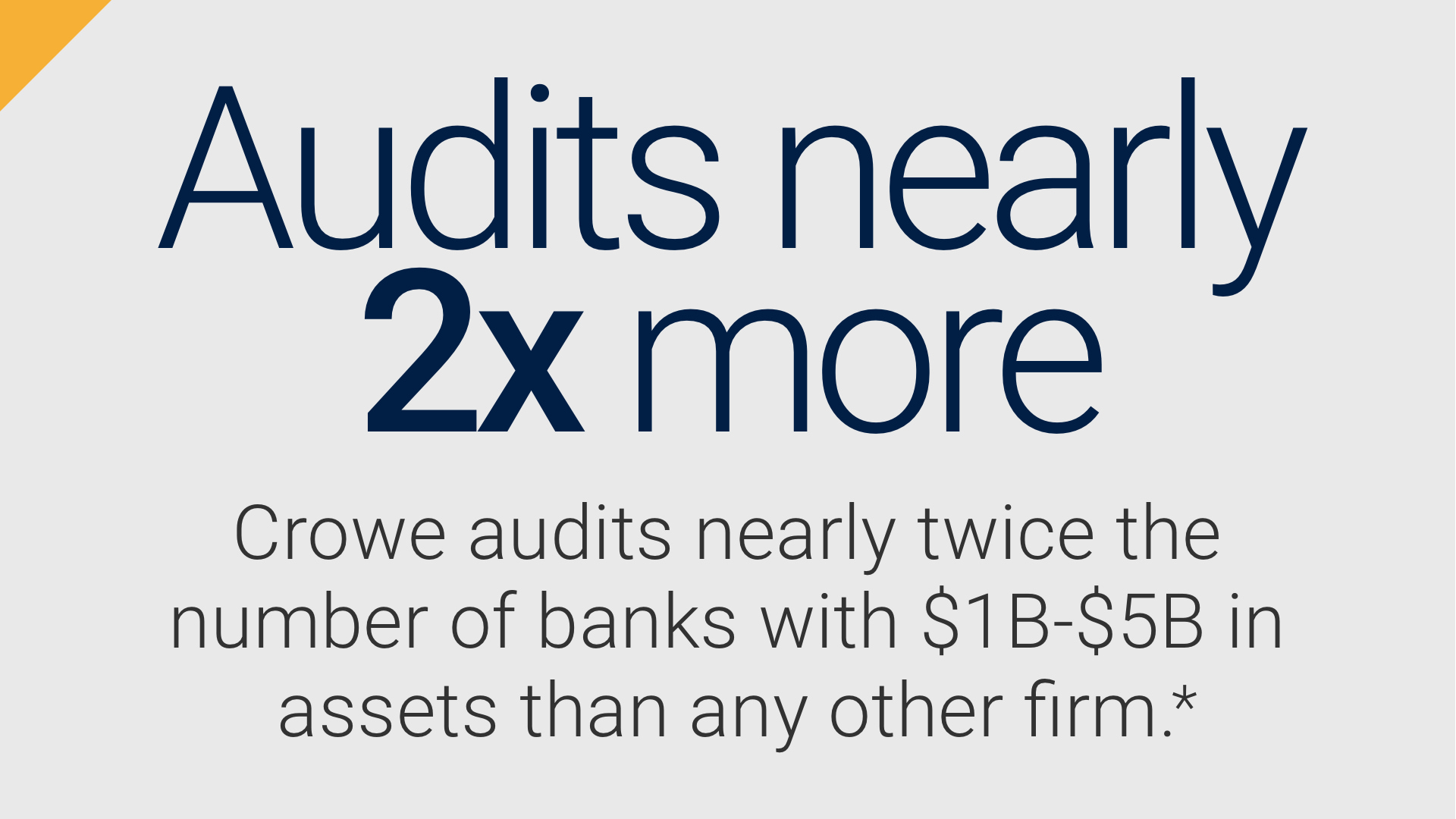 Banking Audit | Crowe LLP