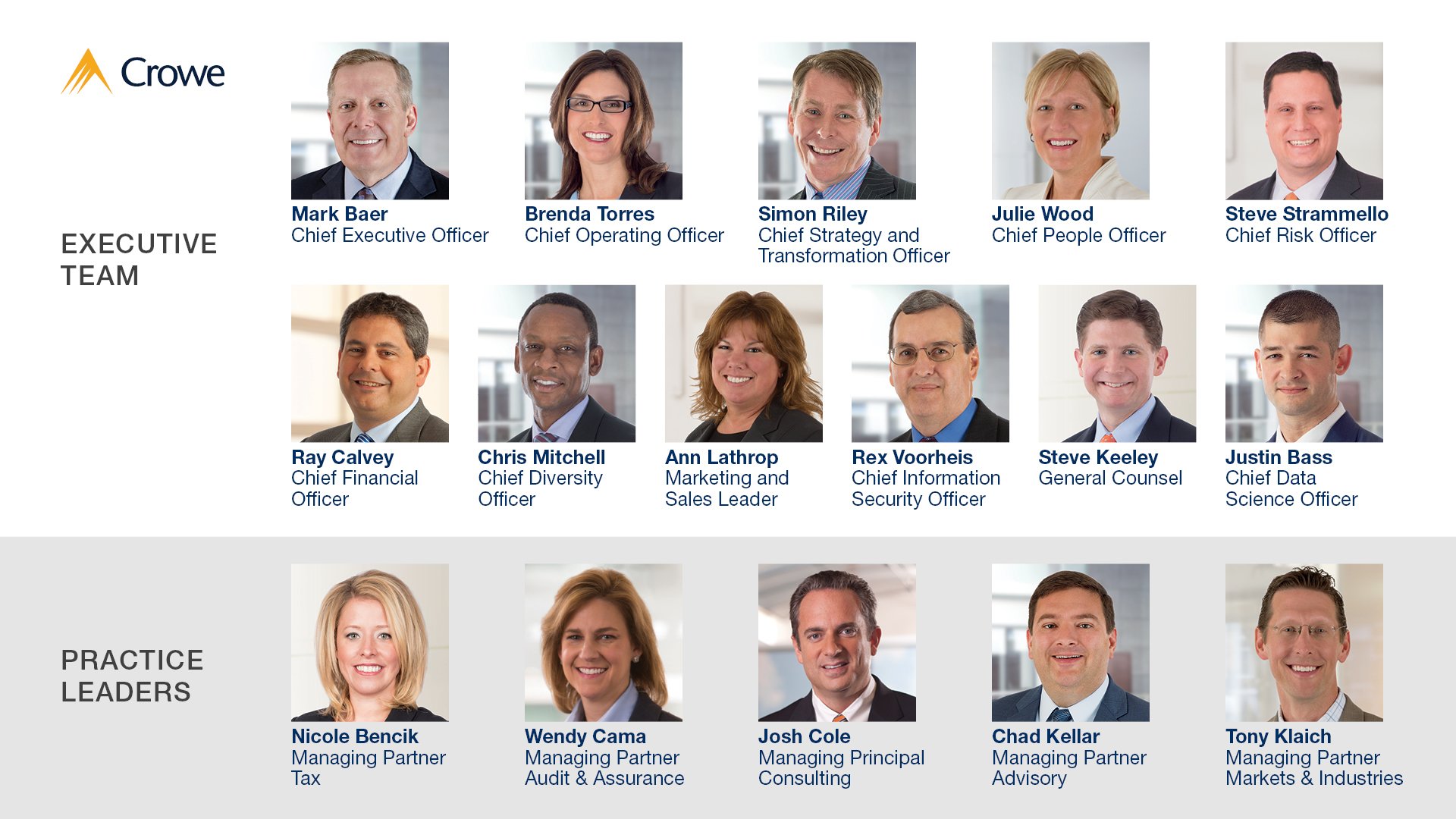 Crowe CEO Mark Baer Announces Leadership Team | Crowe LLP